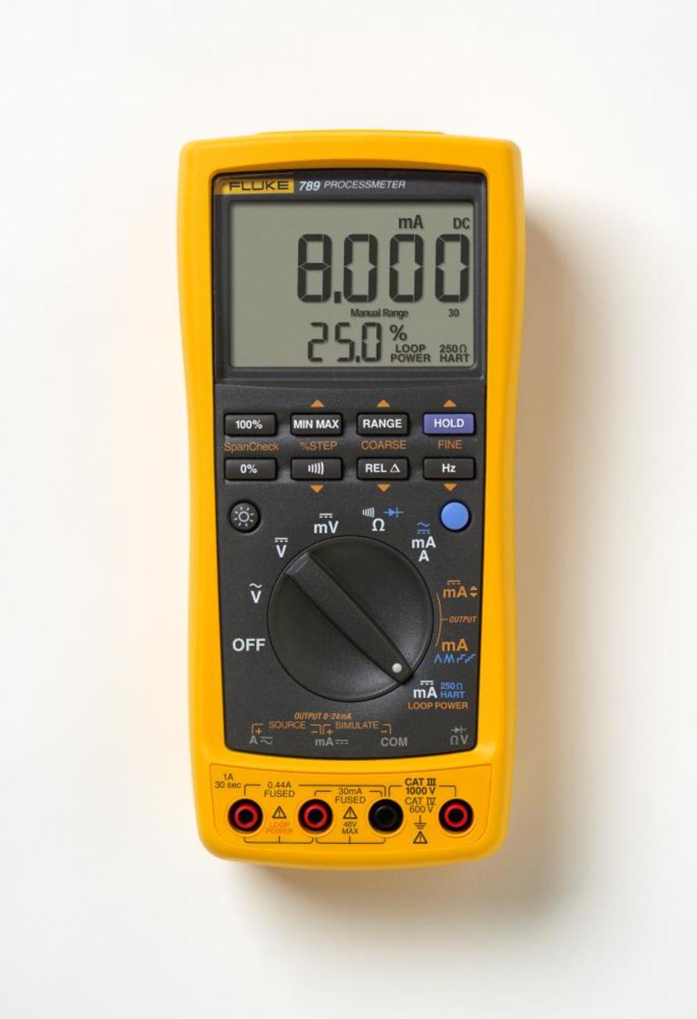 Processmeter - Mycitystee