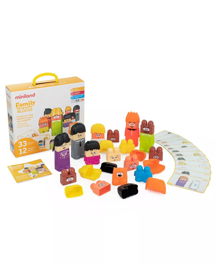 MINILAND Family Diversity Blocks Set， 46 Pieces - Mycitystee