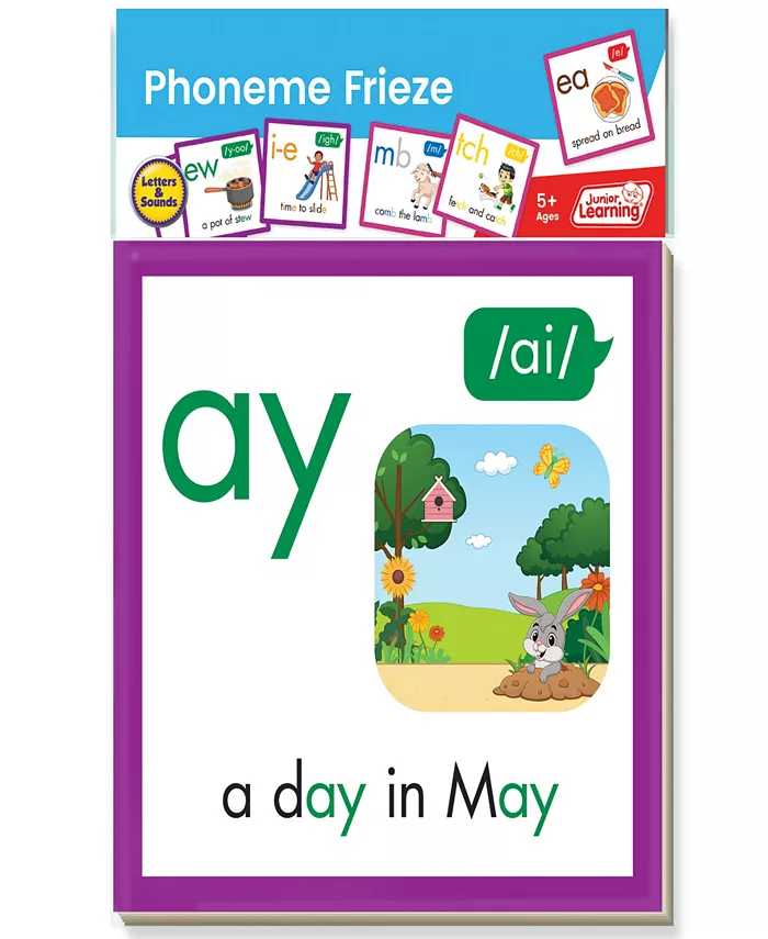 Junior Learning Phoneme Frieze - Print - Mycitystee