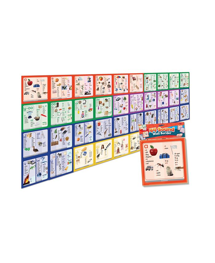 Junior Learning 44 Sound Wall Border Educational Learning Set - Mycitystee