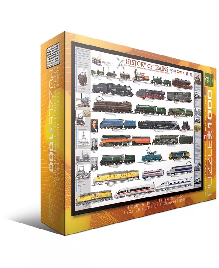 Eurographics History of Trains - 1000 Piece Puzzle - Mycitystee