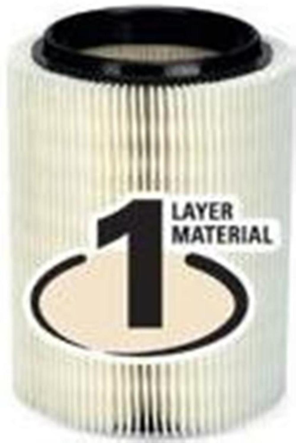 Ridgid VF4000 Paper Filter Assembly 72947 from Ridgid - Mycitystee