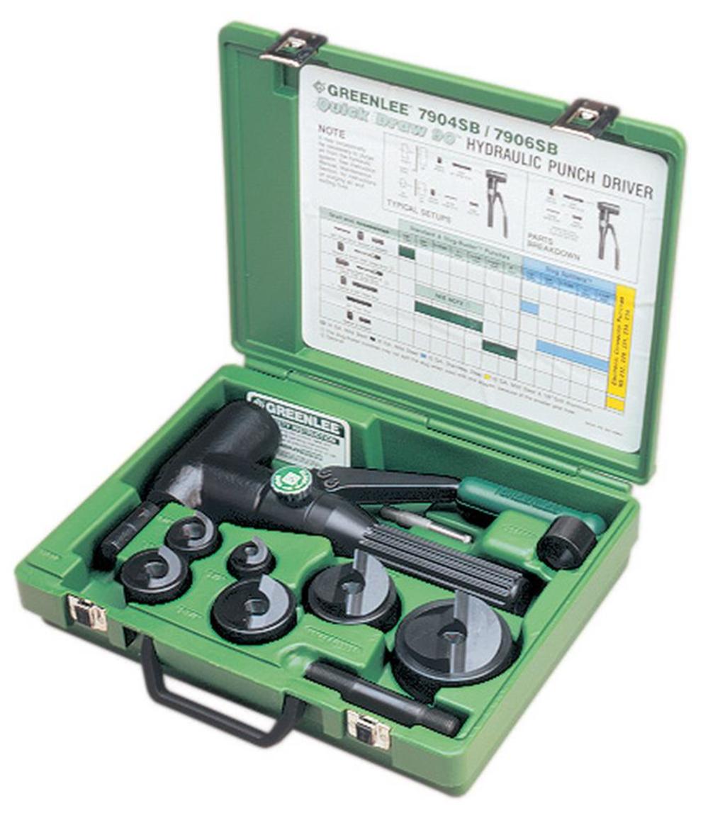 Right Angle Quick Draw Driver Kit - Mycitystee