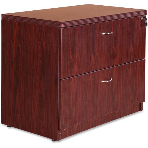 Lorell Chateau Series Mahogany Laminate Desking - 2-Drawer (34312) - Mycitystee