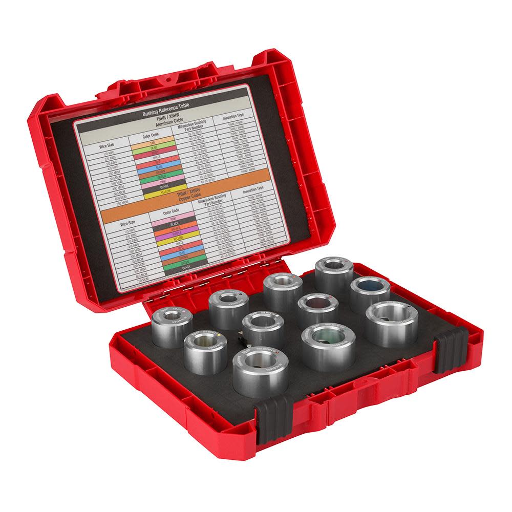 Milwaukee 1/0 AWG - 750 MCM Cu THHN / XHHW Bushing Kit 49-16-BKITC from Milwaukee - Mycitystee