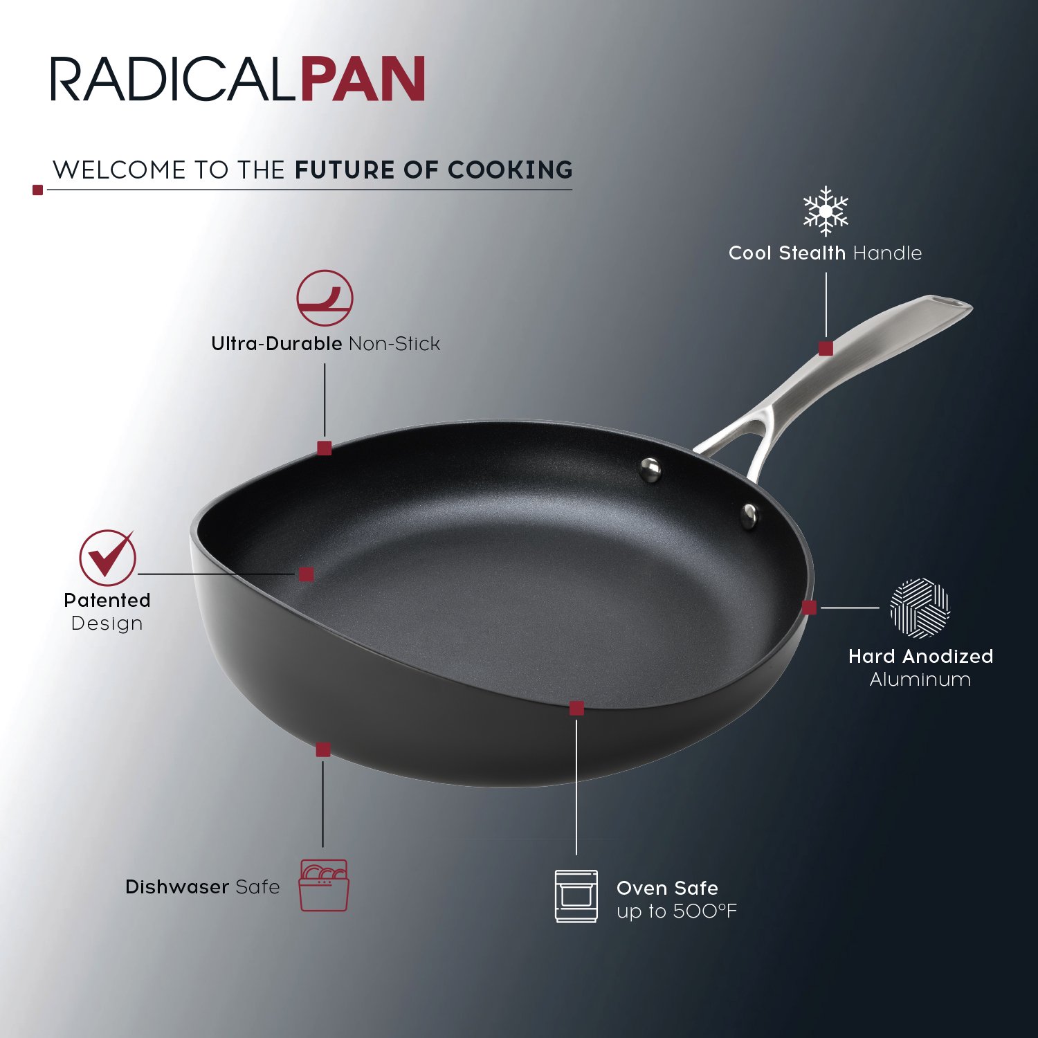 Rad USA Radical Pan 10” Nonstick Frying Pan， Black - Mycitystee