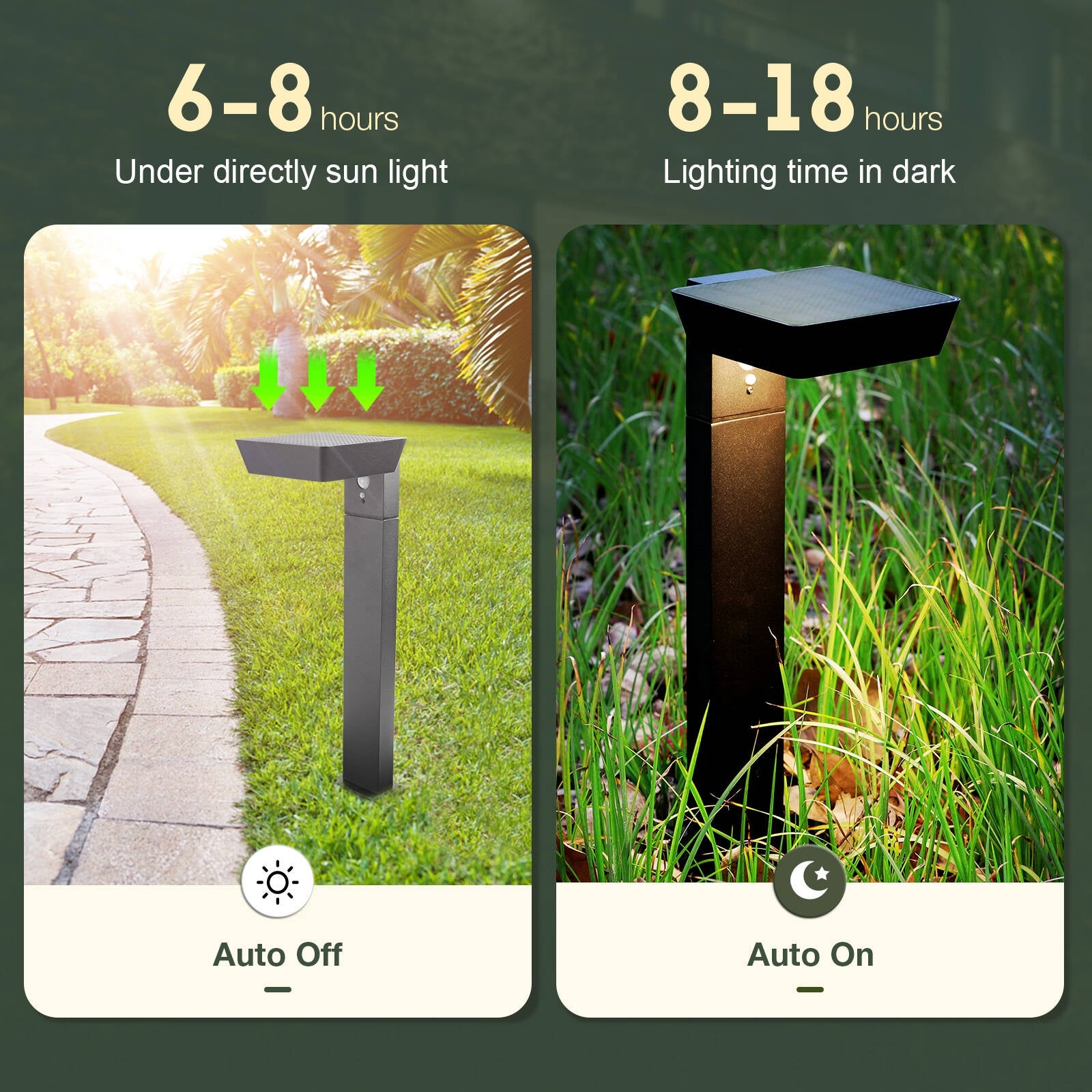 Inowel Solar Outdoor Light Pathway Dusk to Dawn Garden Lighting 1985 - 1985-600-BLACK - Mycitystee
