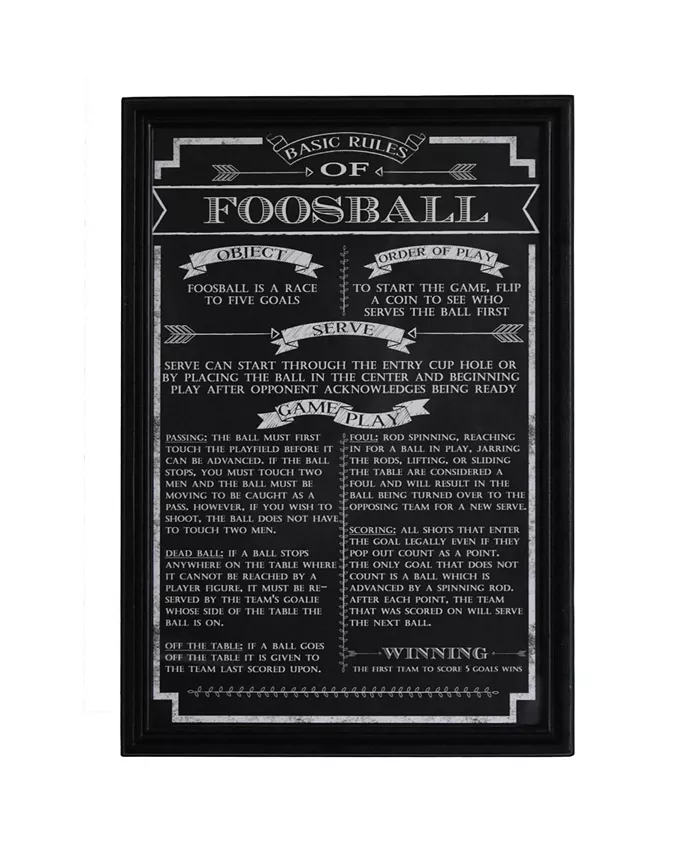 Blue Wave Foosball Game Rules Wall Art - Mycitystee