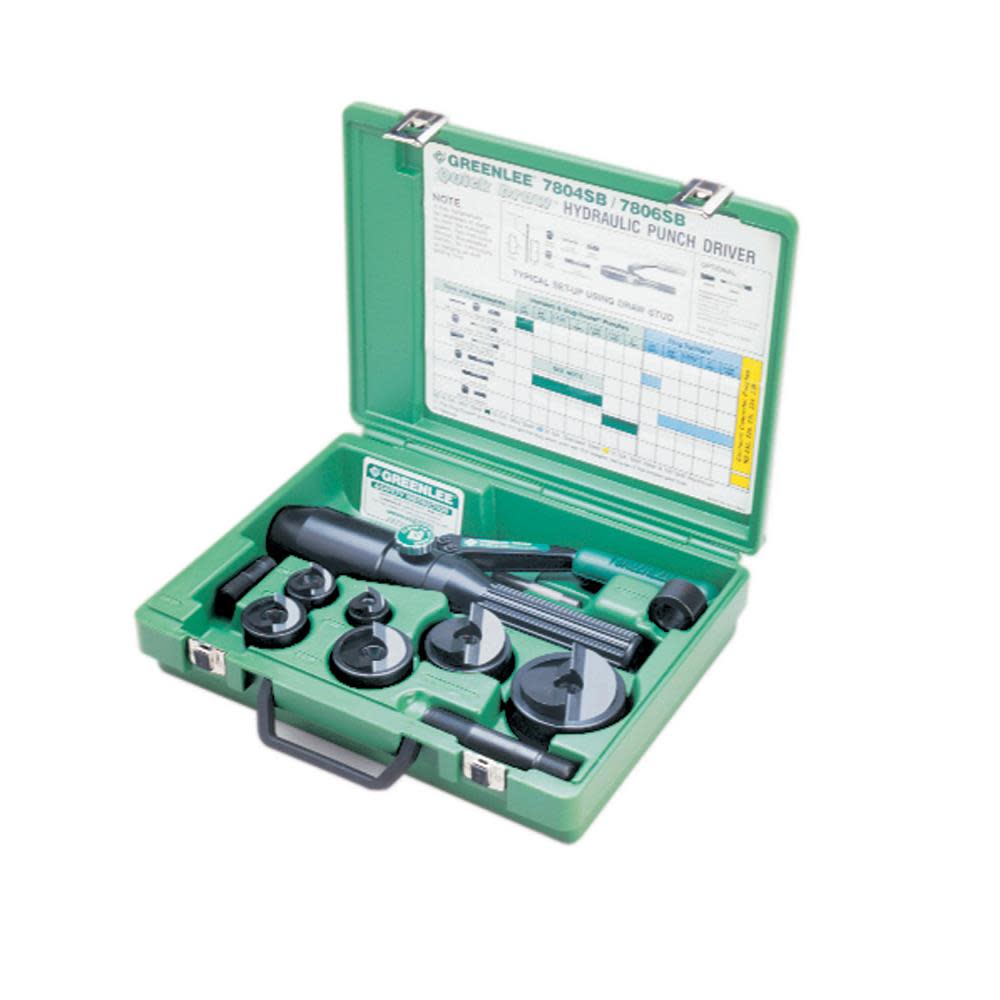 Standard Quick Draw Driver Kit - Mycitystee