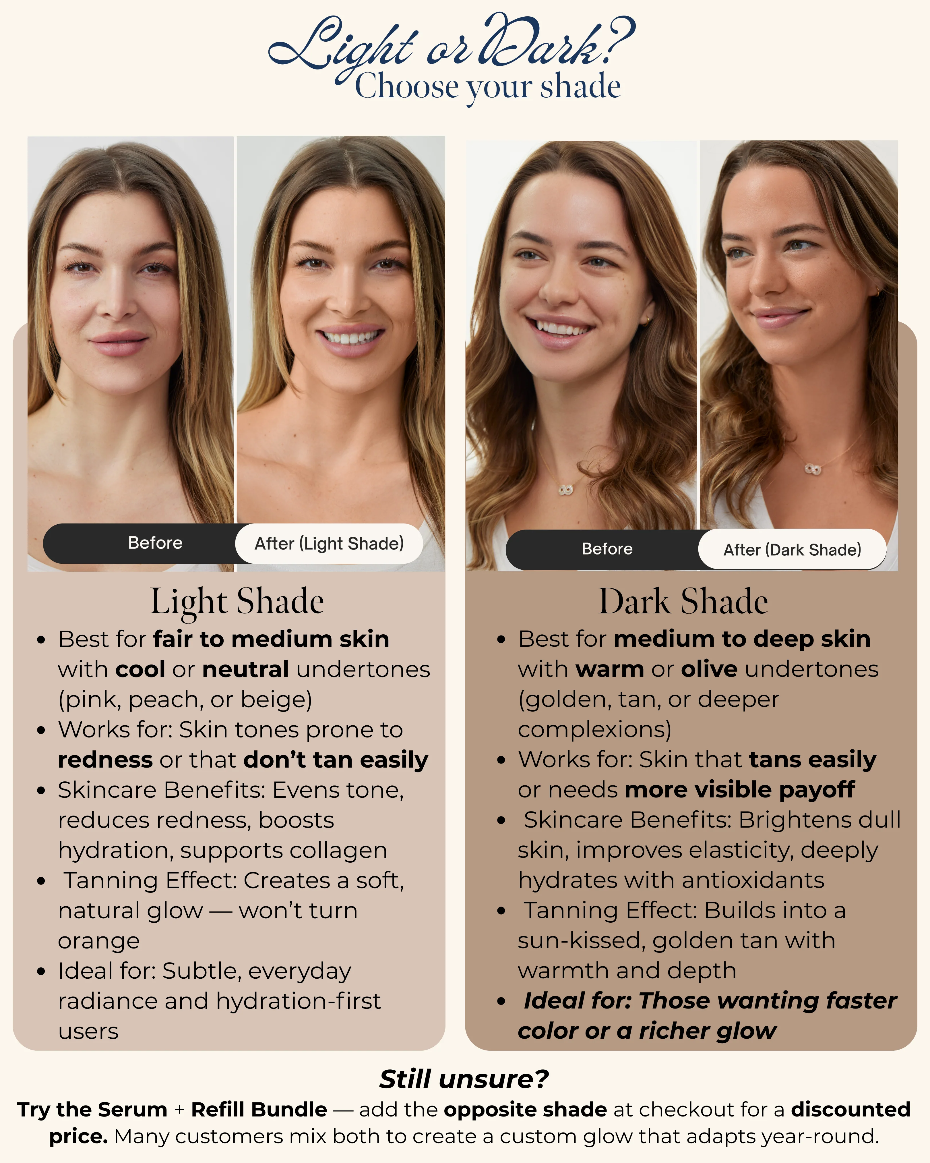 8-in-1 Age Defying Serum + Sunless Tanner (Award Winner) - Mycitystee